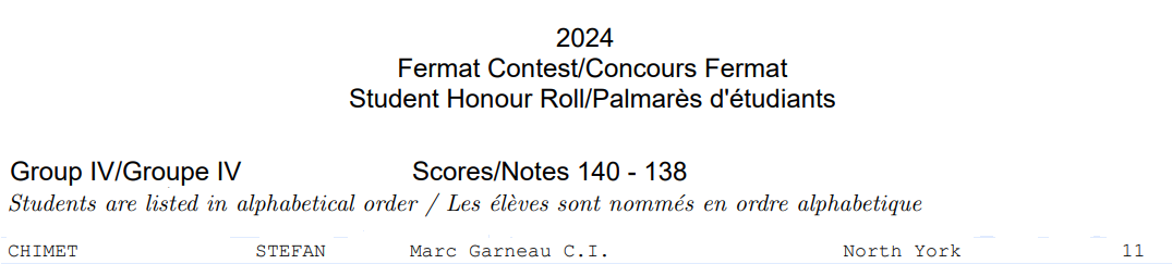 Stefan Chimet — Fermat Honour Roll 2024
